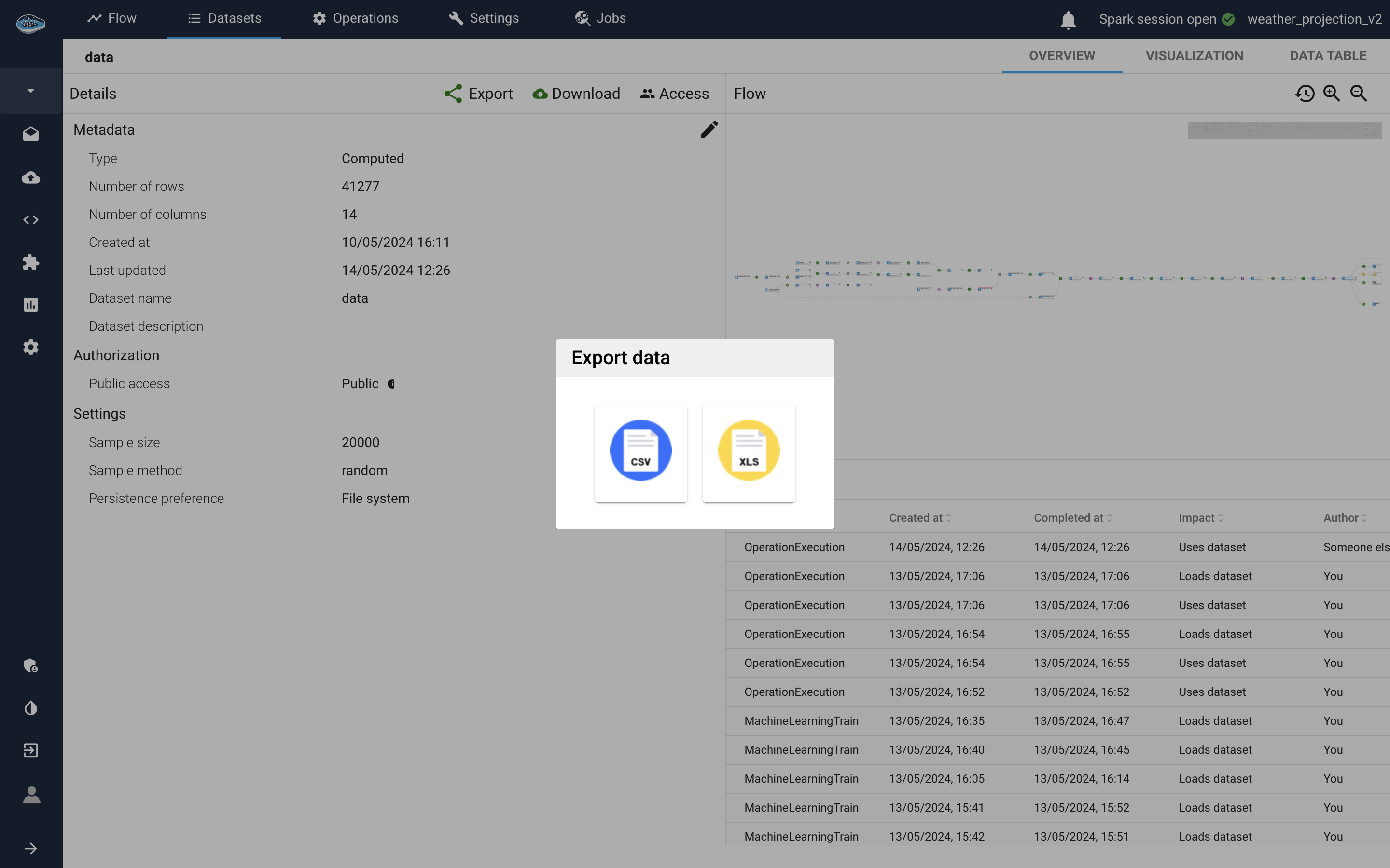 dataset format download