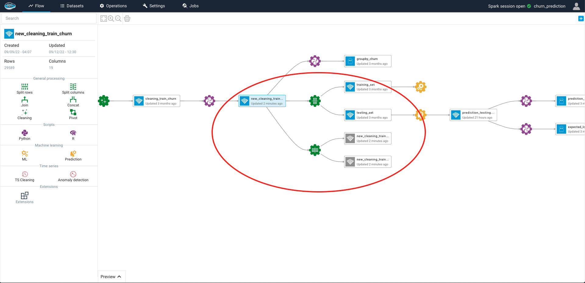 split operation on flow