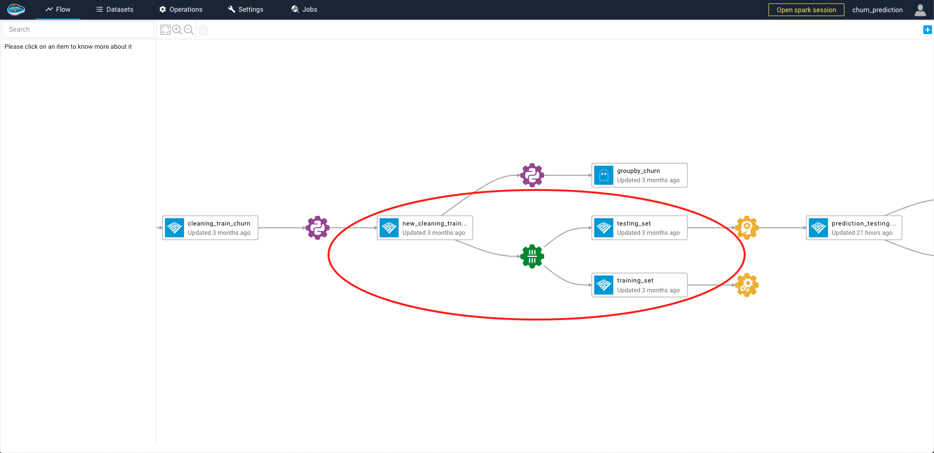 split operation on flow